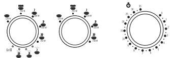 MOULINEX COMPACT - Ajustement durée / puissance - 1
