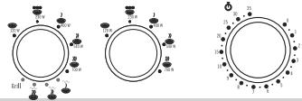MOULINEX COMPACT - Impostazione durata / potenza - 1