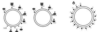 MOULINEX COMPACT - Adjusting time and power - 1