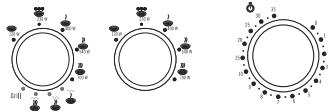 MOULINEX MW2201 - PerylnpobAHne BpeMeHn MoUHOCTN - 1