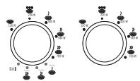 MOULINEX MW2210 - Los diferentes modos de cocción - 1