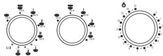 MOULINEX MW2210 - Adjusting time and power - 1