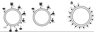 MOULINEX MW2210 - Impostazione durata / potenza - 1