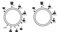MOULINEX MW2210 - Scongelamento - 8