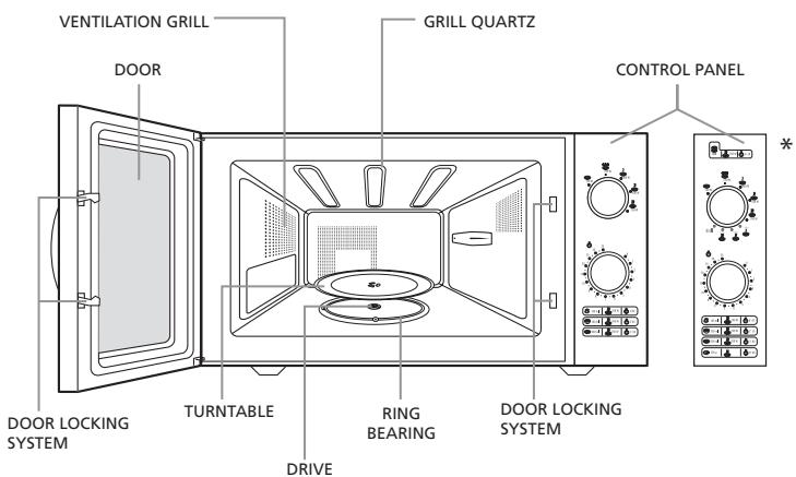MOULINEX MW2210 - Appliance description - 1