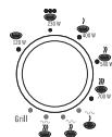 MOULINEX MW2210 - Mode « Combiné Micro-ondes + grill » \* - 2