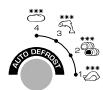 MOULINEX AFM4 ULTIMYS DUO GRILL - Utilisation des programmes automatiques - 2