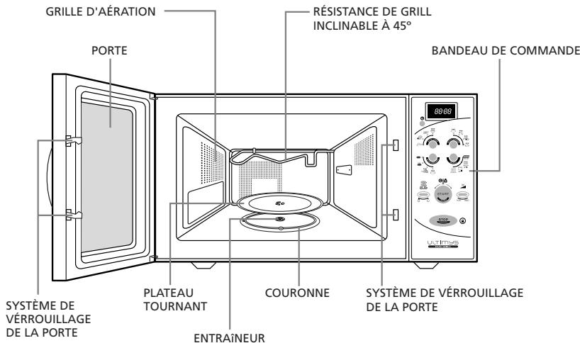 MOULINEX AFM4 ULTIMYS DUO GRILL - 1