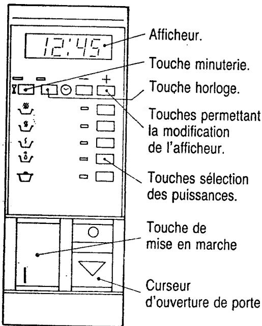 MOULINEX FM37 SYNCHRO GRILL - Série FM 17-- - 1