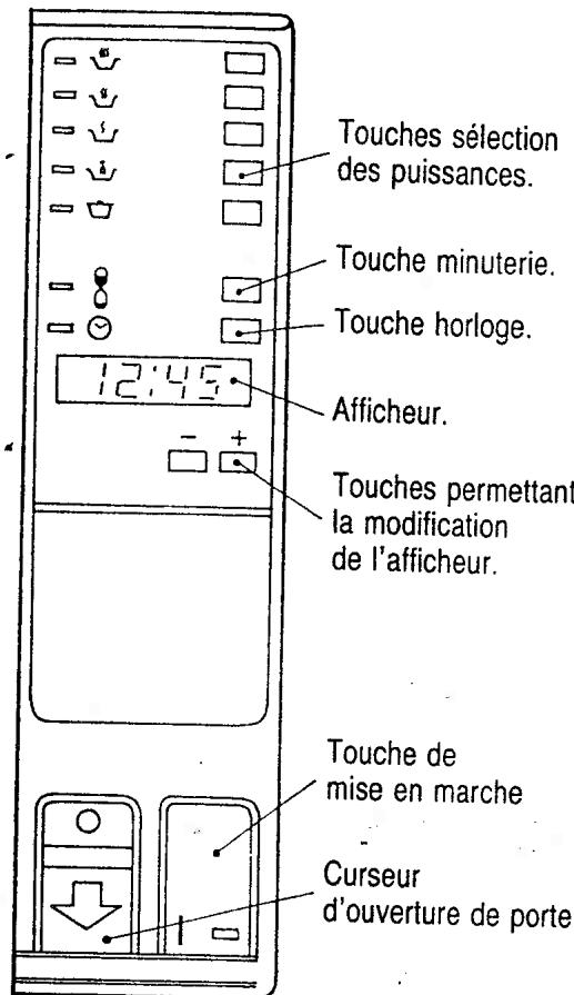 MOULINEX FM38 SYNCHRO GRILL - Série FM 37-- - 2