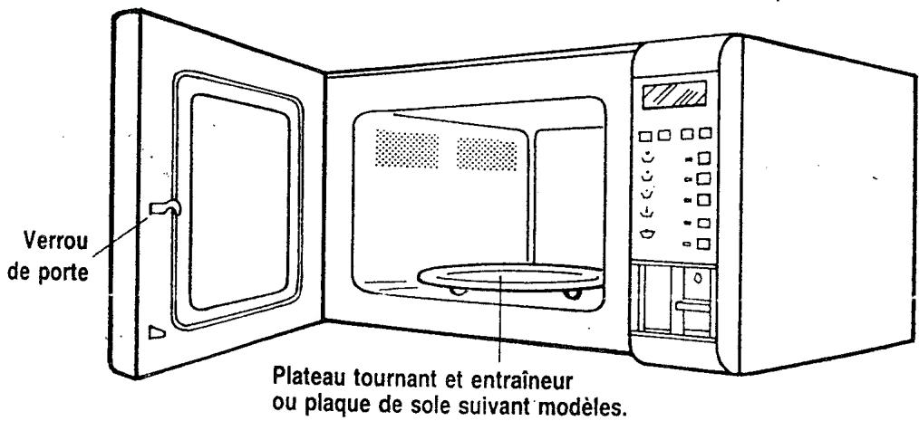 MOULINEX FM38 SYNCHRO GRILL - 3