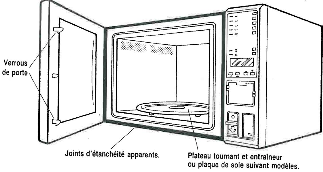 MOULINEX FM38 SYNCHRO GRILL - 1