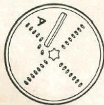 MOULINEX MOULINETTE A320 - — SÉCURITÉ - 1