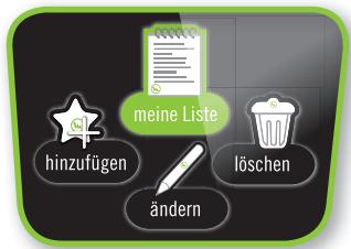 meine Liste hinzufügen löschen ändern