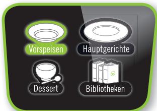 Vorspeisen Hauptgerichte Dessert Bibliotheken