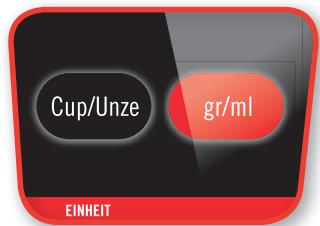 Cup/Unze gr/ml EINHEIT
