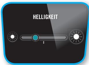 HELLIGKEIT I