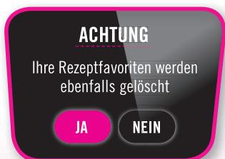 ACHTUNG Ihre Rezeptfavoriten werden ebenfalls gelöscht JA NEIN
