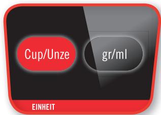 Cup/Unze gr/ml EINHEIT