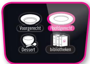 Voorgerecht Hoofdgerecht Dessert bibliotheken