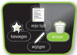 mijn lijst toevoegen wijnzigen wissen