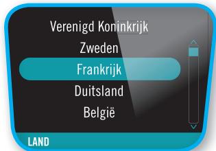 Verenigd Koninkrijk Zweden Frankrijk Duitsland België LAND