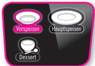 Vorspeisen Hauptspeisen Dessert