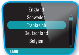 England Schweden Frankreich Deutschland Belgien LAND