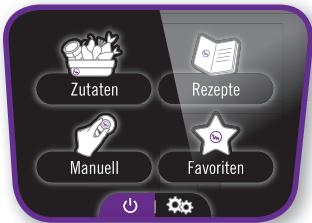 Zutaten Rezepte Manuell Favorite