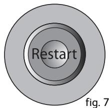 Restart fig. 7