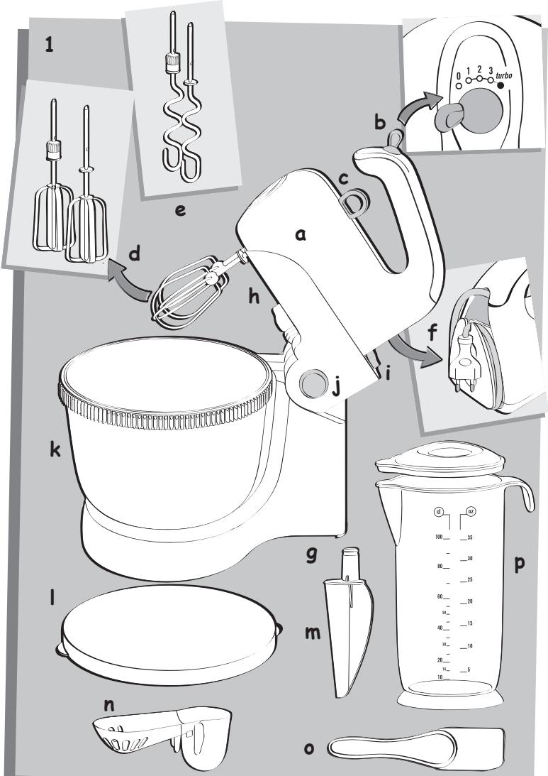 Technical diagram illustrating the assembly of kitchen equipment including a mixer, motor, blender, and measuring cup with numbered parts.