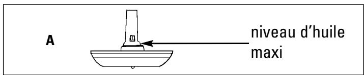 SEB 8512 RONDO 1000 PLASTIQUE - Conseils pour obtenir une belle qualite de hachis : - 1