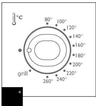 SEB FOUR 14L - Précautions - 15