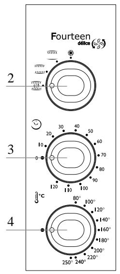 SEB FOURTEEN - Schema met beschrijving - 5