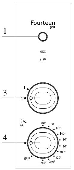 SEB FOURTEEN - Schema met beschrijving - 3