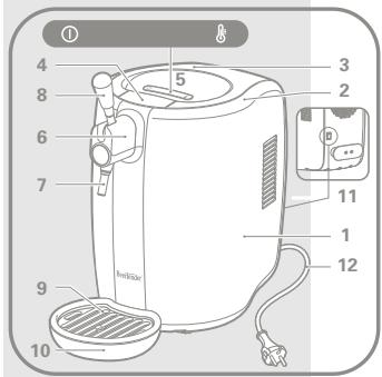 SEB VB2158FR BEERTENDER - Composants de l'appareil - 1