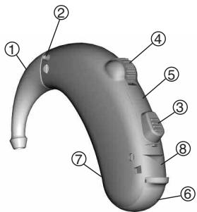 SIEMENS ARTIS 2 - ARTIS 2 P - 1