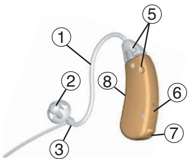 SIEMENS ARTIS 2 - ARTIS 2 Life - 1