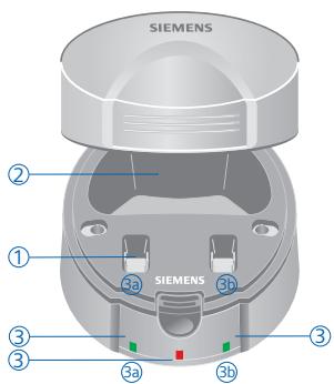 SIEMENS CHARGEUR CENTRA ACTIVE - Votre chargeur CENTRA Active - 1