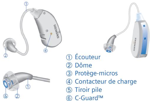 SIEMENS CIELO 2 - Votre aide auditive Active™ - 1