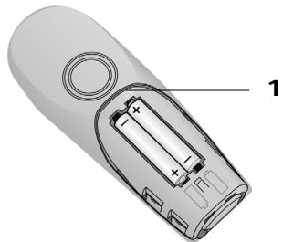 SIEMENS CLASSIC S128 - Attention : - 1