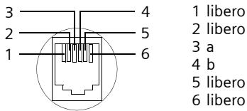 SIEMENS CLASSIC S128 - Nota: - 1