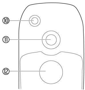 SIEMENS CT70 - ④ Touches écran - 2