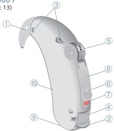 SIEMENS EXPLORER 500 P - Explorer 500 P - 1