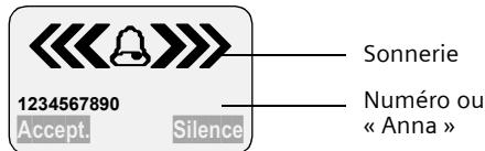 SIEMENS IL TELEFONO ALESSI - Affichage sur l'écran avec le service CLIP/CLI - 1