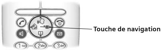 SIEMENS IL TELEFONO ALESSI - Exemple : - 1
