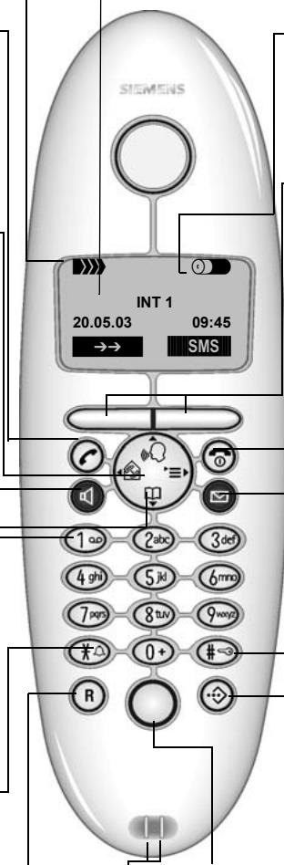 SIEMENS IL TELEFONO ALESSI - Touche R - 1
