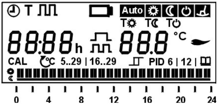 SIEMENS REV12 - Technique - 1
