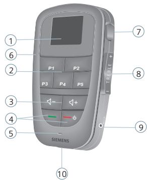 SIEMENS TEK - Appareils et accessoires : - 1