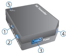 SIEMENS TEK - Transférer un appel de/vers la télécommande. - 1